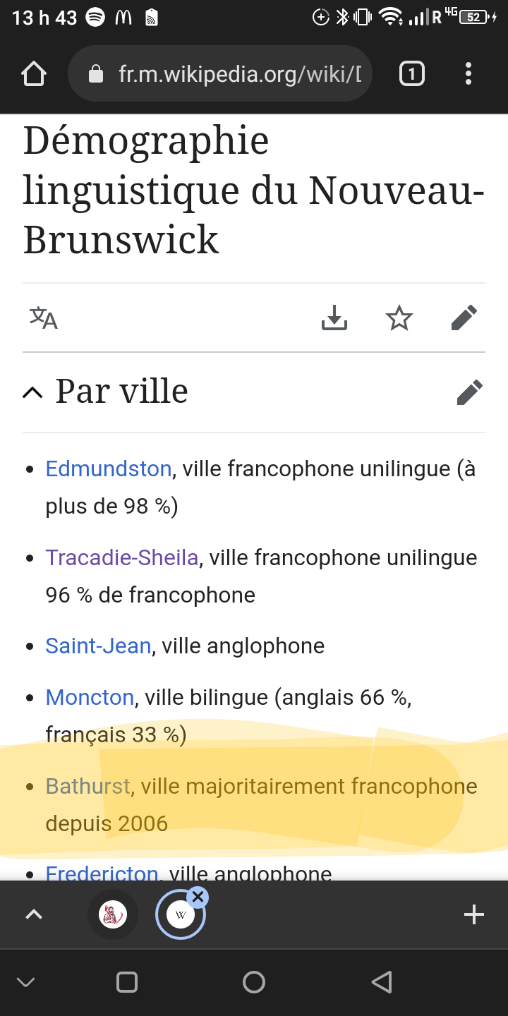 Bathurst acadie francophone